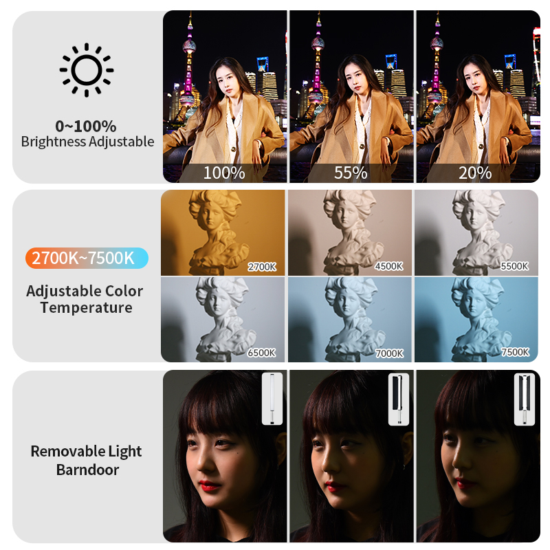 JINBEI EFT-220BI Handheld Port - đánh giá và giá Photography Lighting Handheld